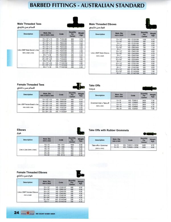 Male Adaptor Click For Details