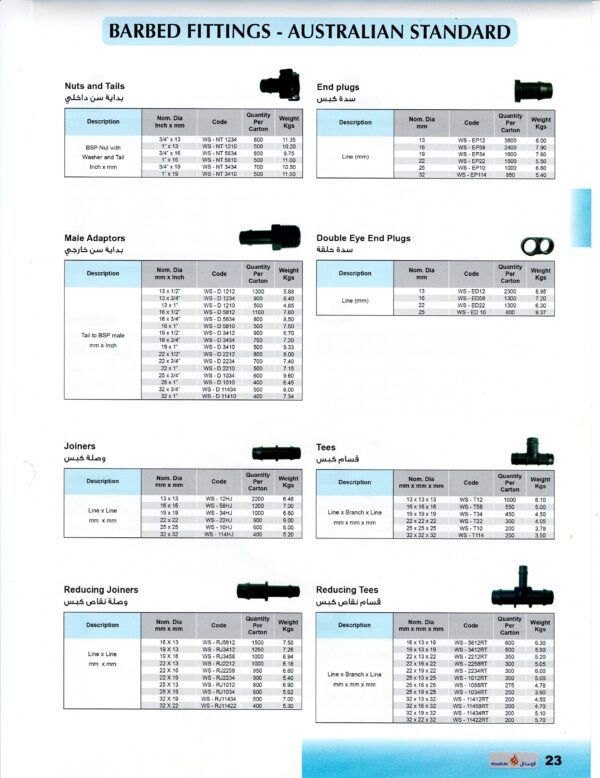 Male Adaptor Click For Details