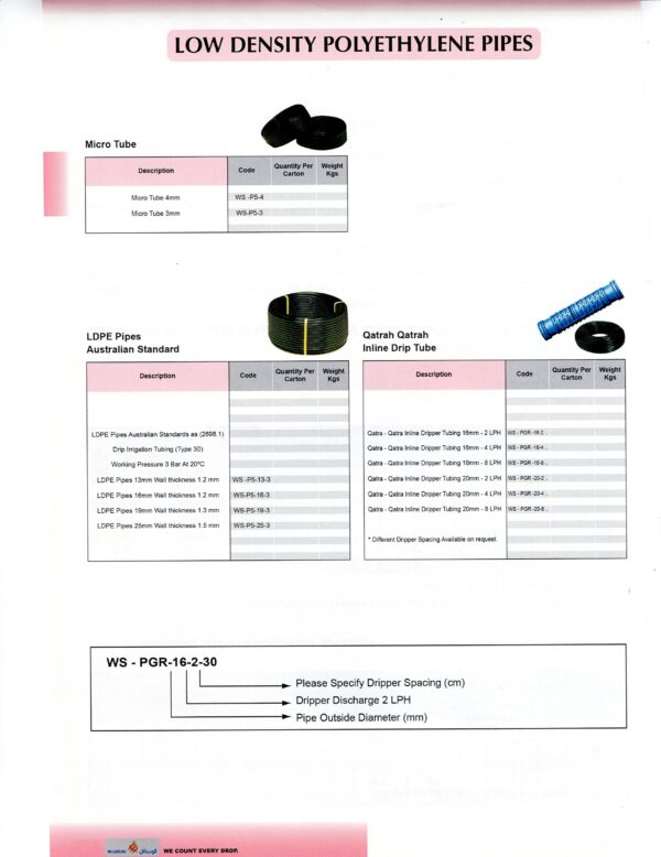 LDPE 2 LDPE PIPE  Click For Details