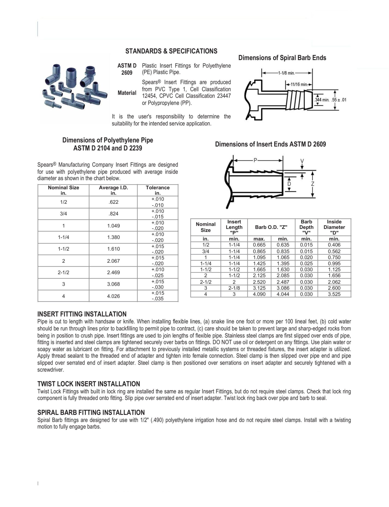 Barbed Fitting Technical Tce Alwasael Jo